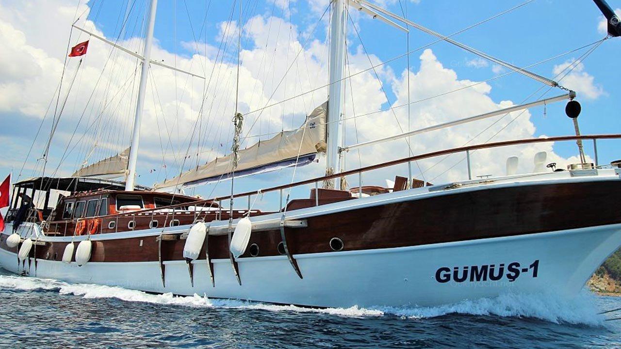 GU1-10