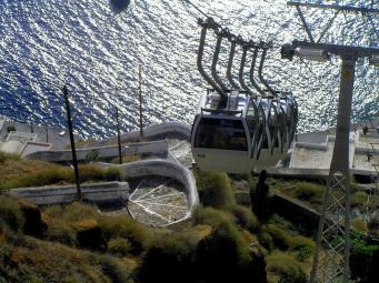 Santorini Cable Car