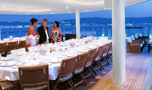 Corporate Yachtcharter