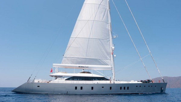 All About U 2 Segelyacht