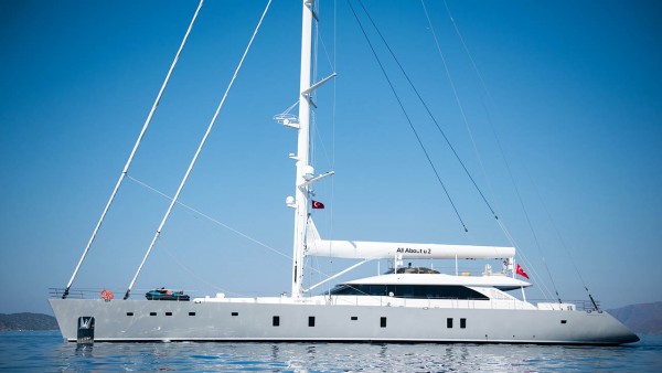 Segelyacht All About U 2