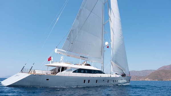 Segelyacht All About U 2