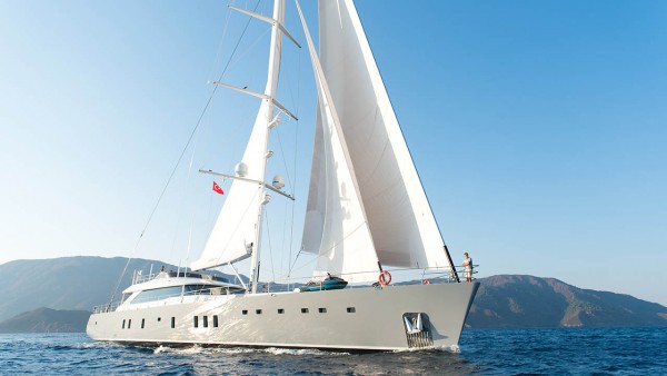 Segelyacht All About U 2