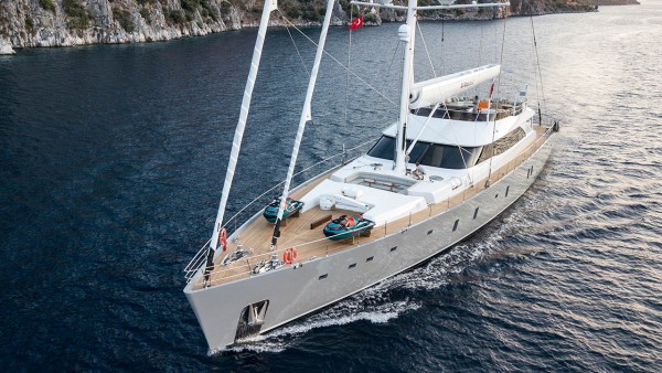 Segelyacht All About U 2