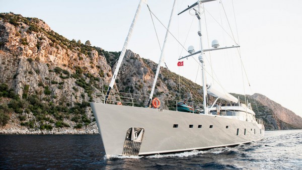 Segelyacht All About U 2
