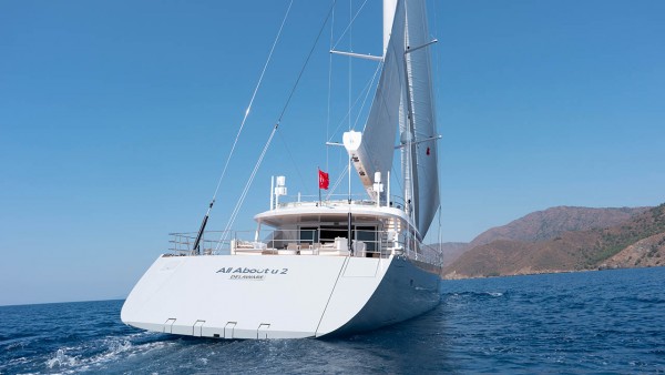 Segelyacht All About U 2