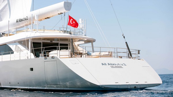 Segelyacht All About U 2