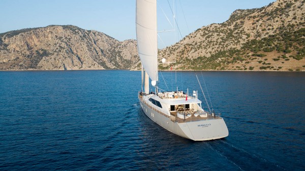 Segelyacht All About U 2