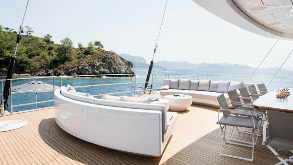 Segelyacht All About U 2