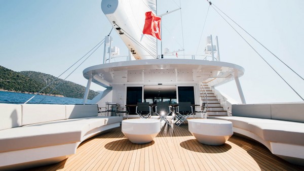 Segelyacht All About U 2