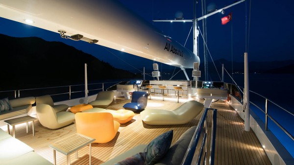 Segelyacht All About U 2