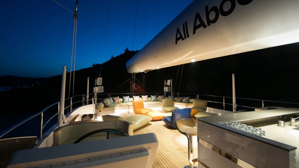 Segelyacht All About U 2