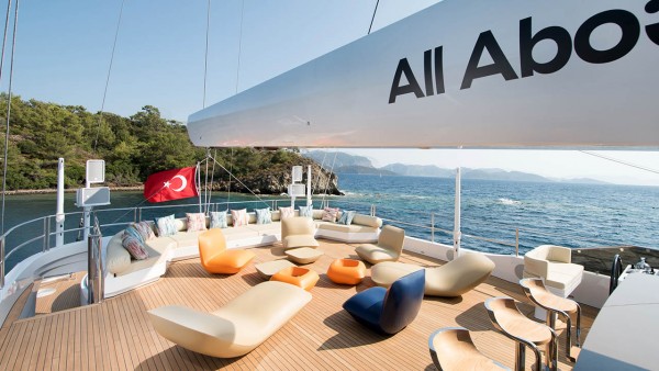 Segelyacht All About U 2