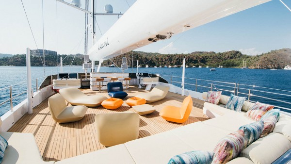 Segelyacht All About U 2