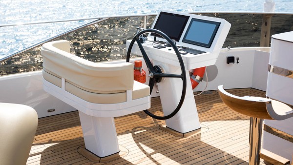 Segelyacht All About U 2