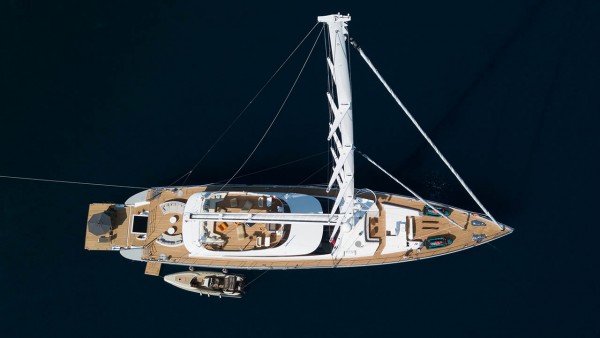 Segelyacht All About U 2