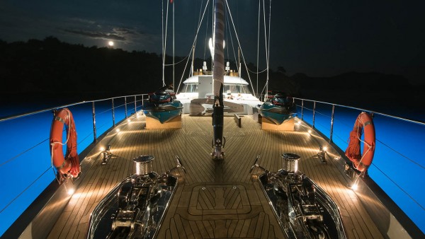 Segelyacht All About U 2