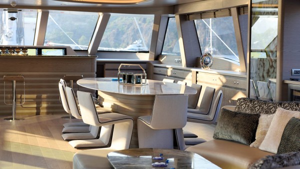 Segelyacht All About U 2