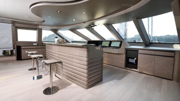 Segelyacht All About U 2