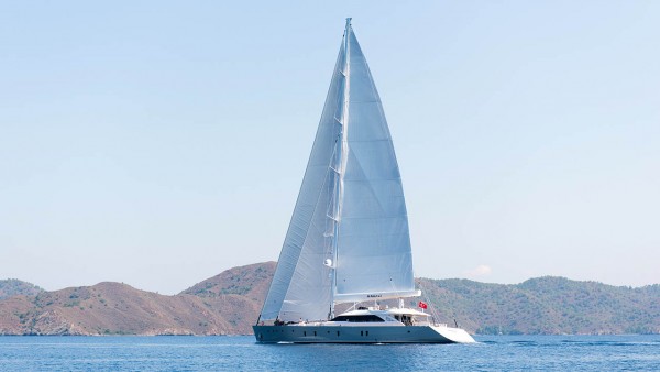 Segelyacht All About U 2