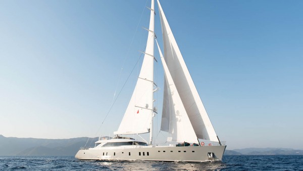 Segelyacht All About U 2