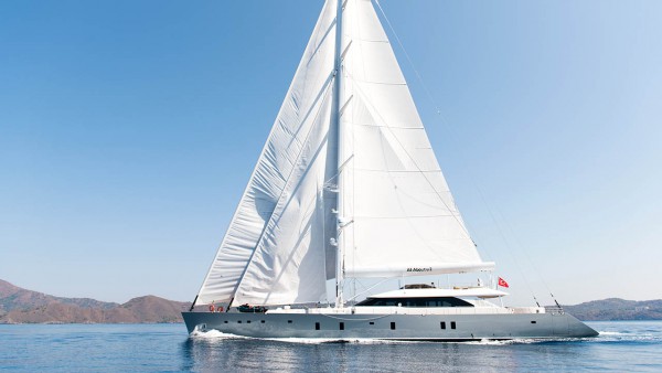 Segelyacht All About U 2