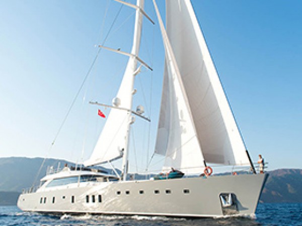 All About U 2 Segelyacht