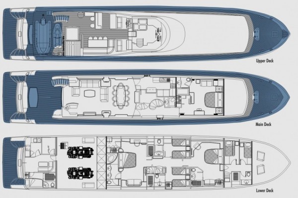 Motoryacht Merve